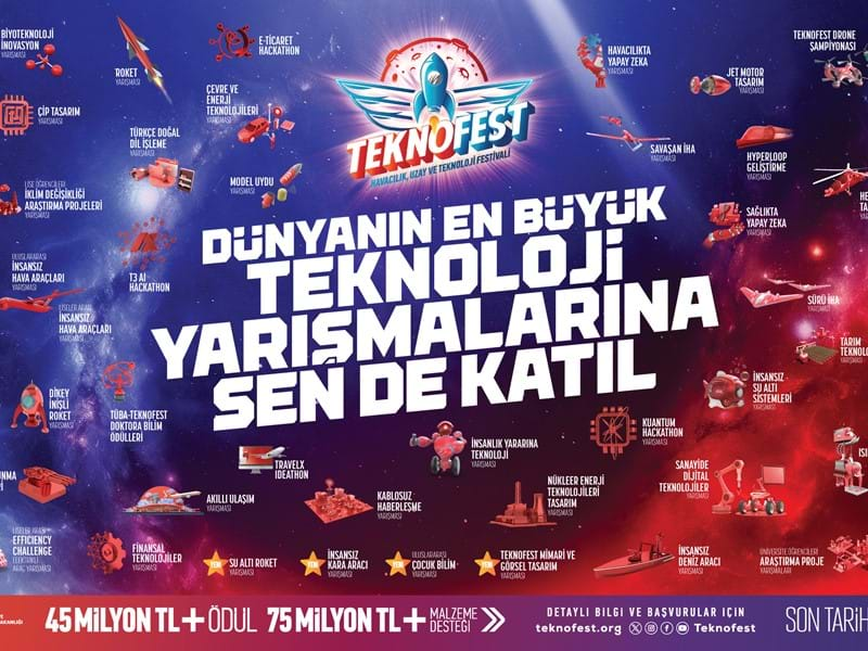 TEKNOFEST 2025 Teknoloji Yarışmaları Başvuruları Başladı!